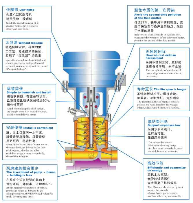 爱游戏官方站网页版-爱游戏online中国,佛山水泵厂,爱游戏官方站网页版-爱游戏online中国